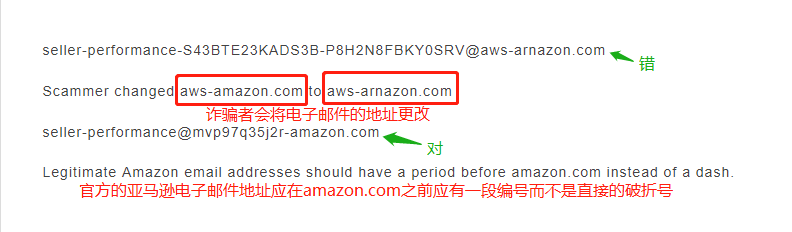 警惕 你的亚马逊邮箱可能被钓鱼邮件 入侵 了 亚马逊全球开店新闻 一九八一科技 警惕 你的亚马逊邮箱可能被钓鱼邮件 入侵 了 亚马逊全球开店新闻 一九八一科技