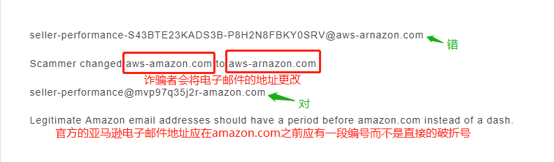 警惕 你的亚马逊邮箱可能被钓鱼邮件 入侵 了 亚马逊全球开店新闻 一九八一科技