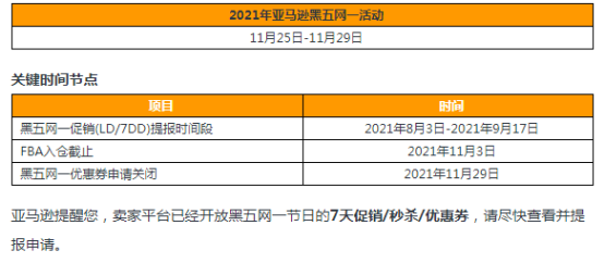 亚马逊黑五网一活动报名来了 亚马逊全球开店新闻 一九八一科技