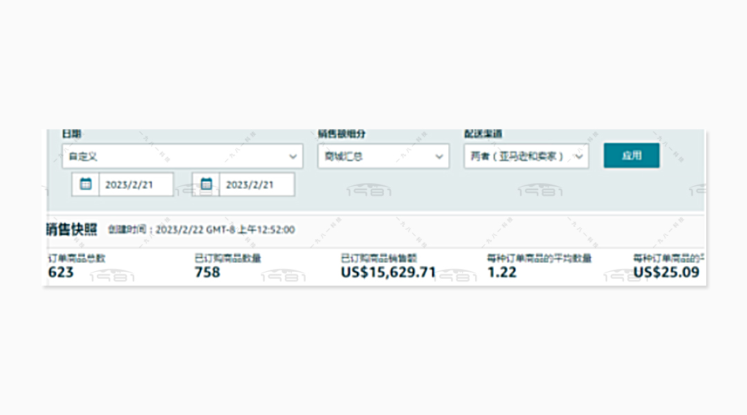 美国站 五金类产品 单日新高超1.5万美金.jpg