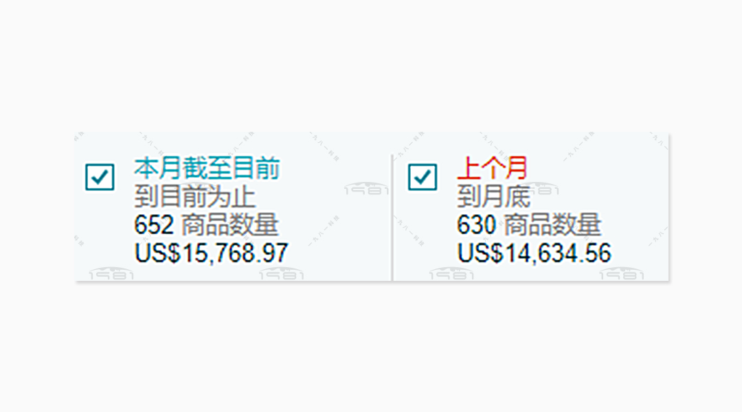 文具类美国站，超上月.jpg