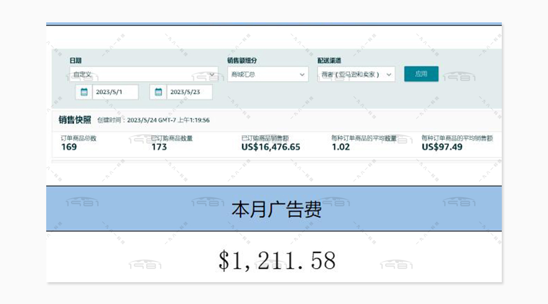 宠物用品美国站 ，广告7%.jpg