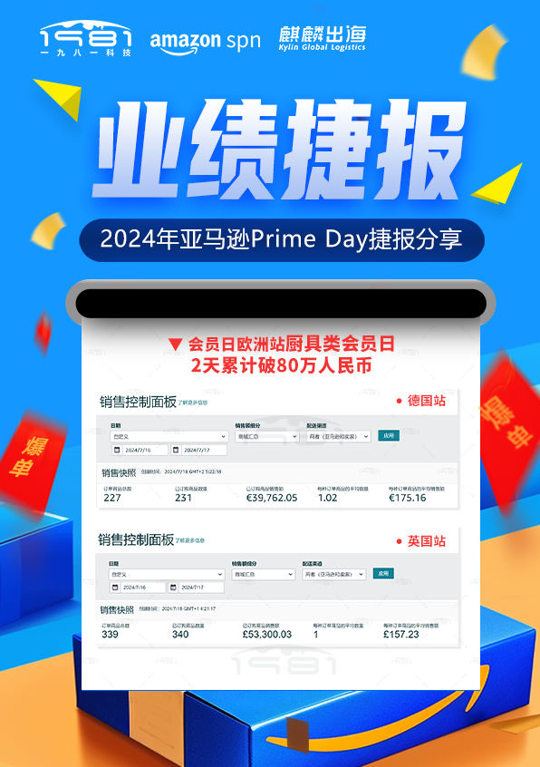 ▼ 会员日欧洲站厨具类会员日 2天累计破80万人民币.png