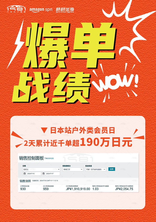 日本站户外类会员日2天累计近千单超190万日元.png