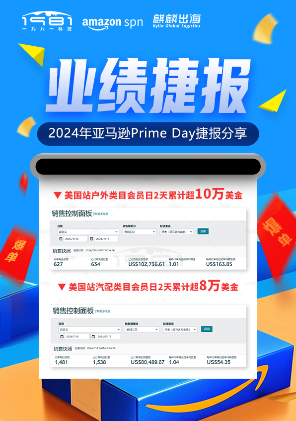 ▼ 美国站户外类目会员日2天累计超10万美金▼ 美国站汽配类目会员日2天累计超8万美金-1.png