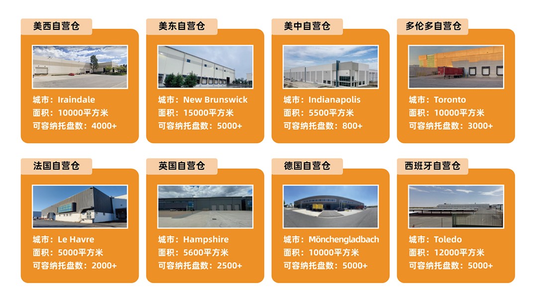黑五网一配图3.jpg