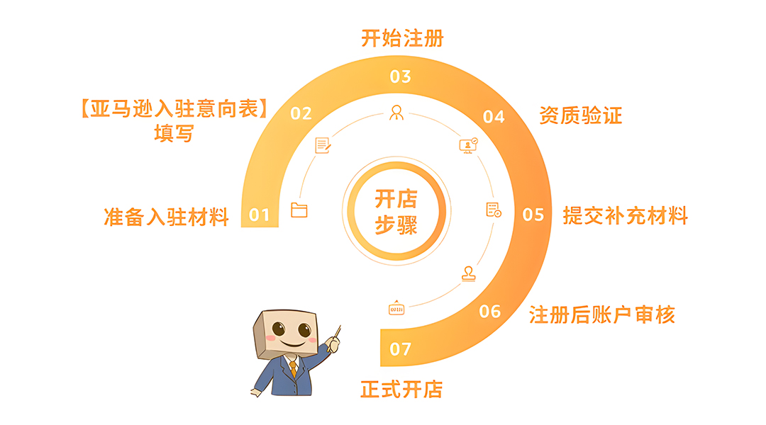 1031配图1.jpg
