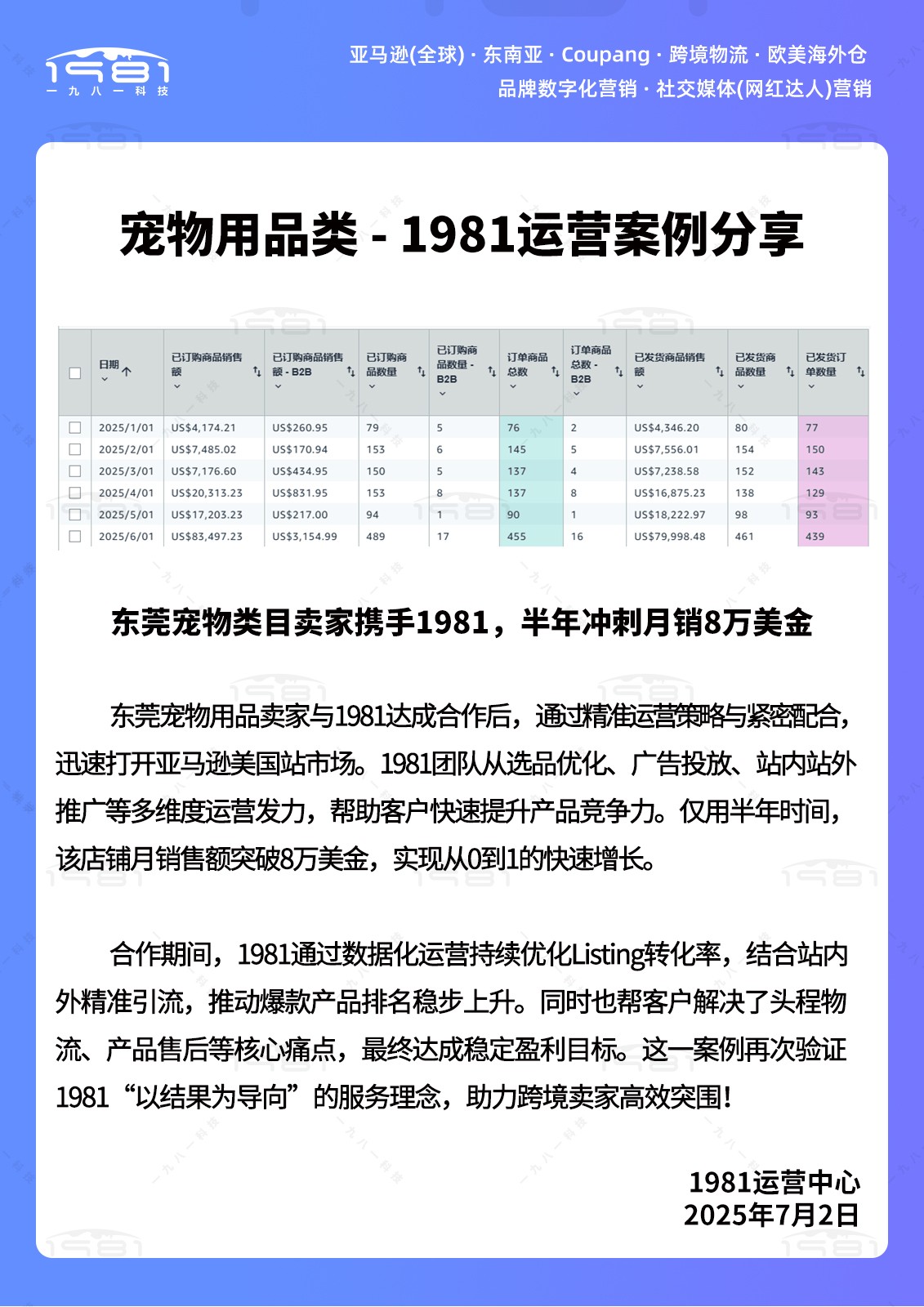案例250702.jpg