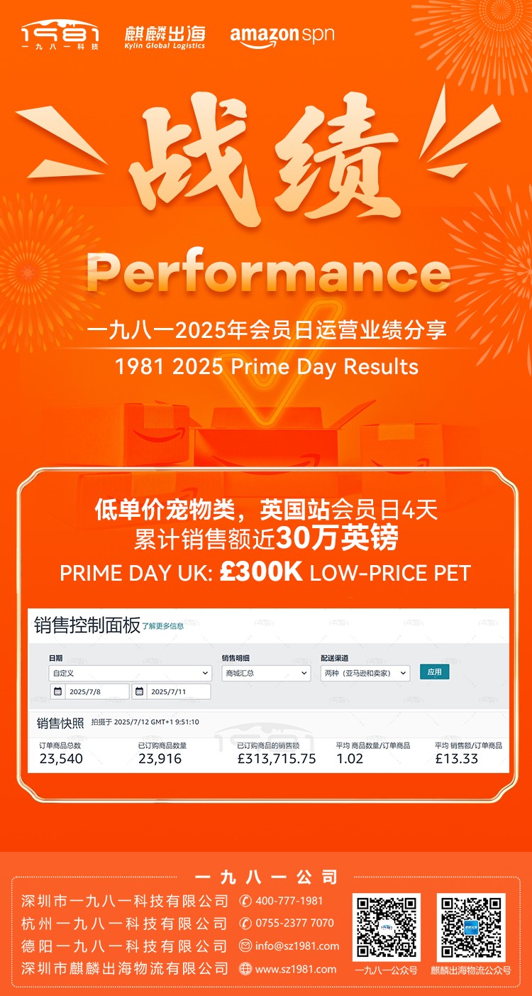 低单价宠物类，英国站会员日4天-累计销售额近30万英镑-海报.jpg