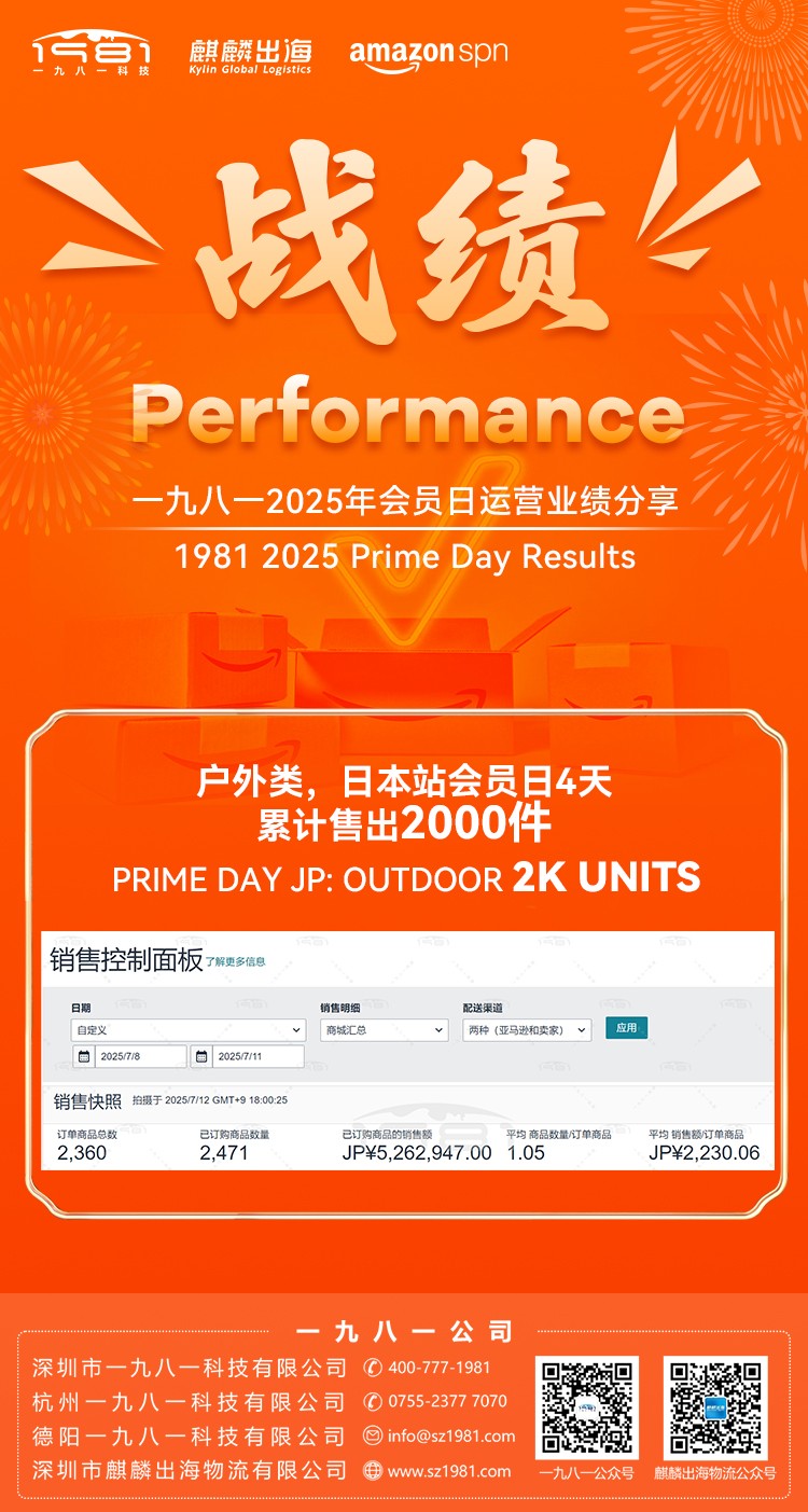 户外类日本站会员日4天累计售出2000件-海报.jpg