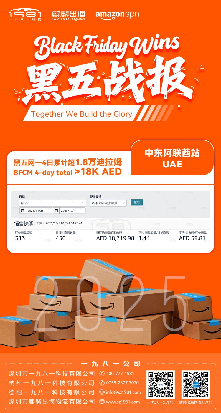 阿联酋-黑五网一4日累计超1.8万迪拉姆.jpg