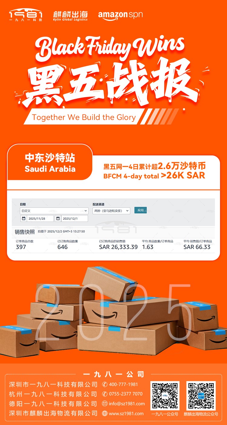 沙特站黑五网一4日累计超2.6万沙特币.jpg