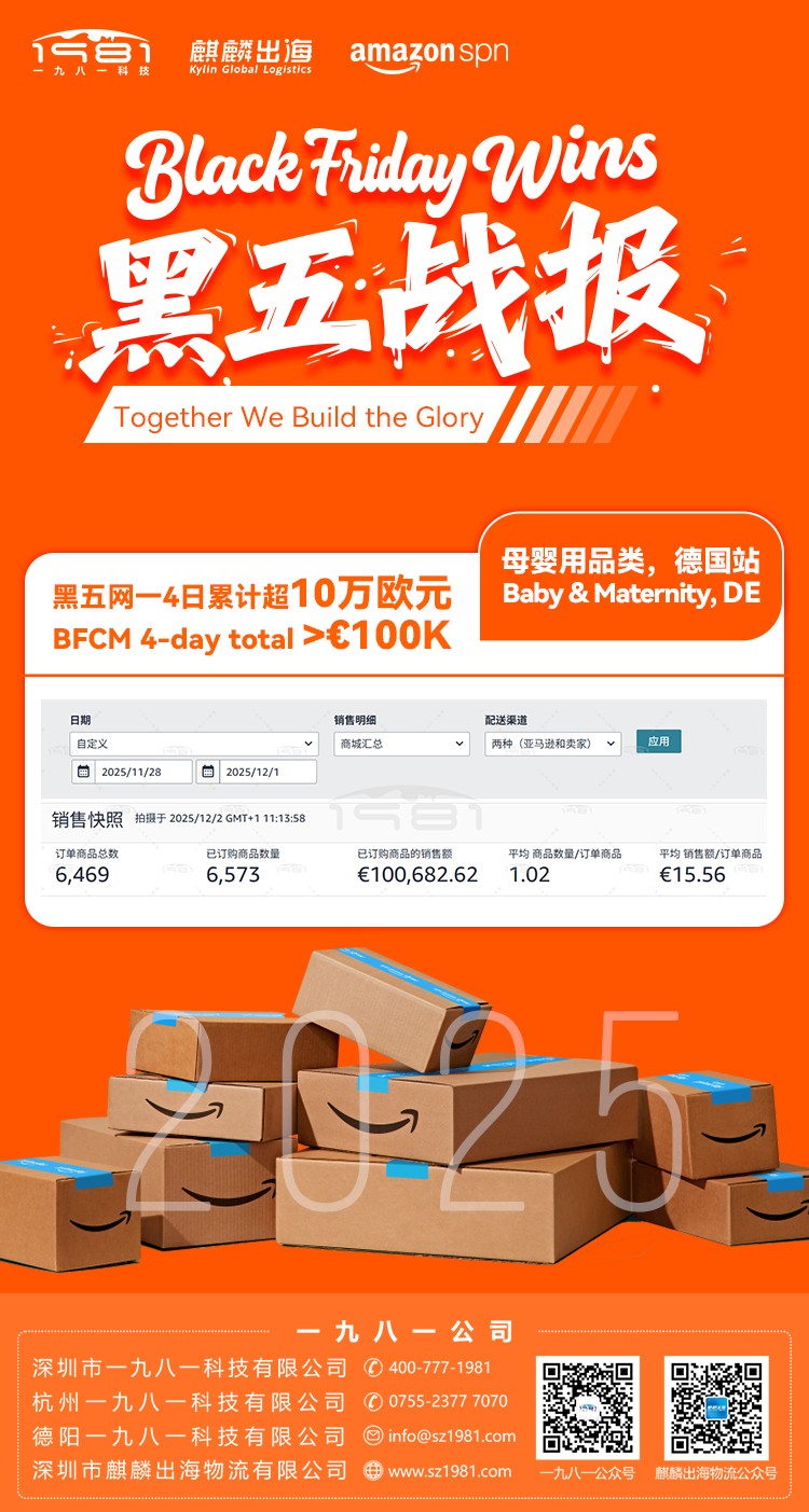 母婴用品类黑五网一4日累计超10万欧元.jpg