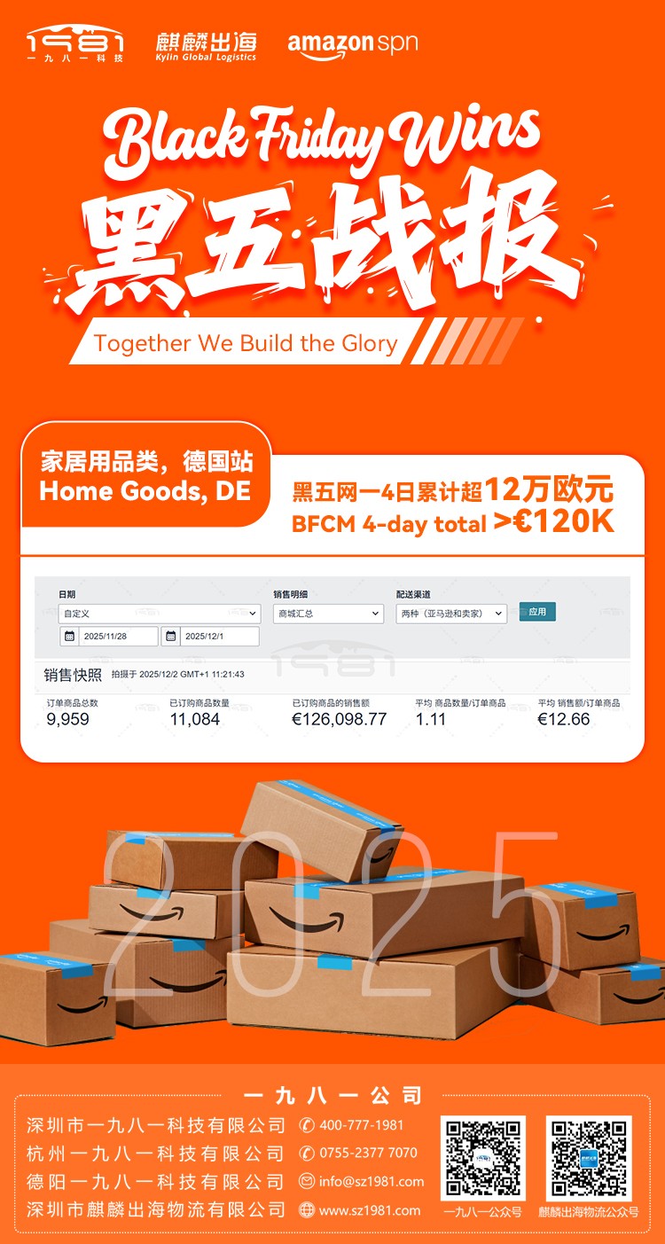 家居用品类黑五网一4日累计超12万欧元.jpg