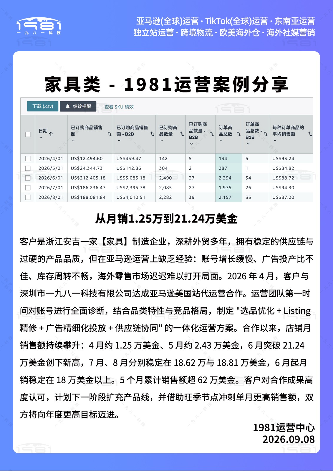 案例中文260908.jpg